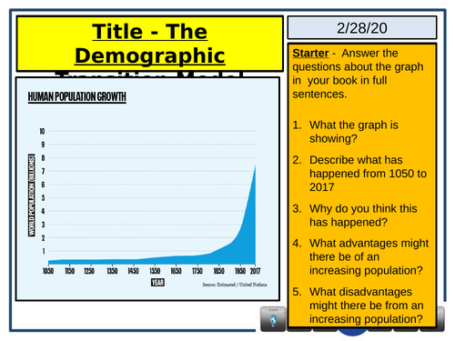 Demographic Transition Model