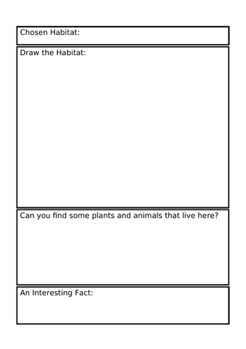 Living Things Habitat Research Notes Sheet