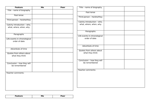 Biography - sports personalities - outstanding lesson(s)
