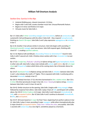 IGCSE William Tell Overture Full Analysis