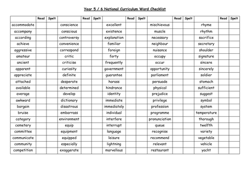 Year 5 & 6 National Curriculum Word Checklist