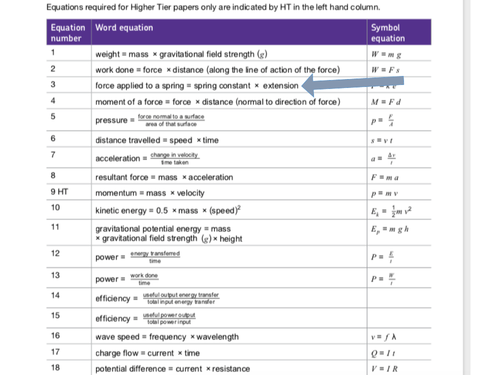 AQA GCSE Physics Unit 1 (P1): Energy Module -Elastic Potential Energy L2