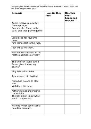 Emotion scenarios and understanding