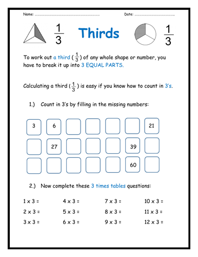 Teaching THIRDS to younger children