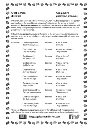 French - Possessive pronouns/adjectives - C'est le mien !