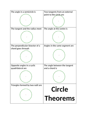 Circle theorems revision cards