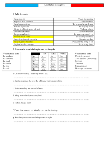 French GCSE chores tâches ménagères