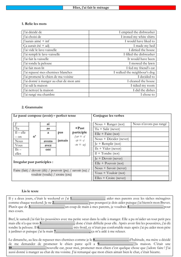 French GCSE chores past tense