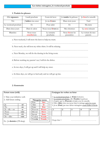 French GCSE chores future tense