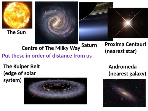 The Universe P16 AQA