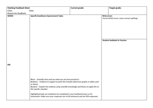 Standards, Feedback and Progress in Science Books