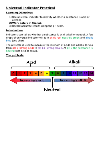 universal indicator low ability