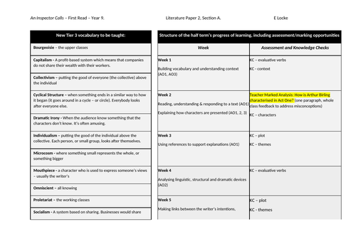 An Inspector Calls - Scheme of Work