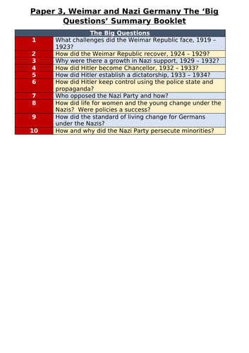 Weimar and Nazi Germany revision pack