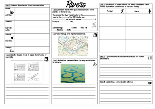 GCSE Rivers Revision