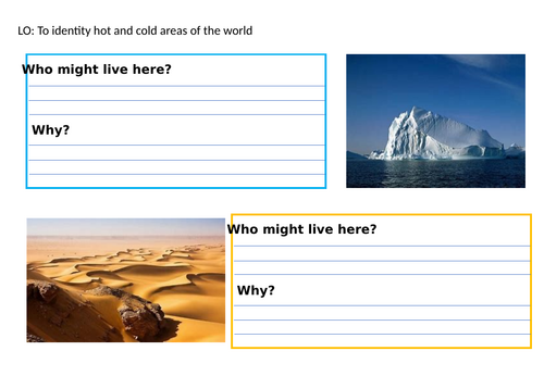 Hot and Cold Environments