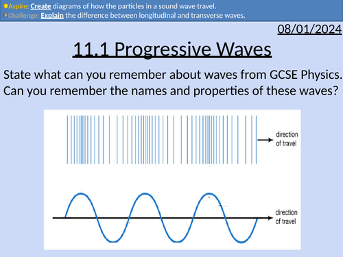 OCR AS level Physics: Progressive Waves