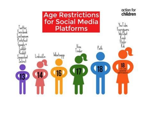 Assembly - positivity