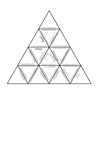 AQA Physics Trilogy Electromagnets Revision puzzle foundation