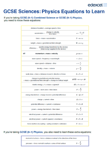 GCSE 9-1 Sciences - Physics Equations