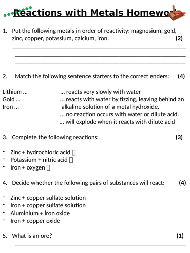 ks3 year 8 reactions with metals teaching resources