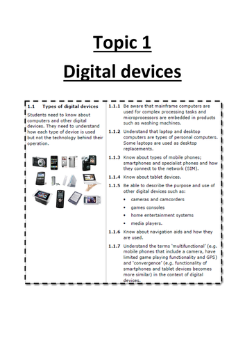 Edexcel IGCSE ICT Topic 1 Revision Notes