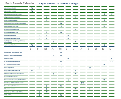 Book Awards Calendar
