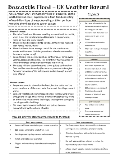 OCR B Geography Case Study revision booklet