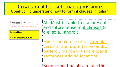 if clause -  present and future ITALIAN