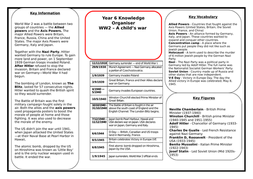 WW2 (World War 2) Knowledge Organiser - KS2 Year 5 or 6