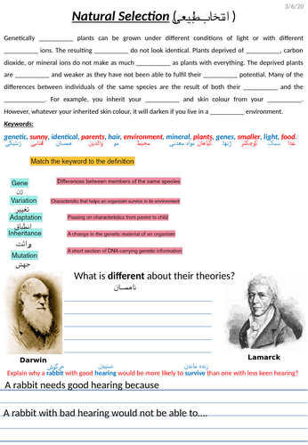 Farsi Science Natural Selection Resource