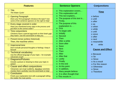 Explanation text word bank & checklist