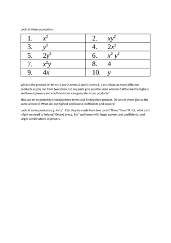 Multiplying terms rich task