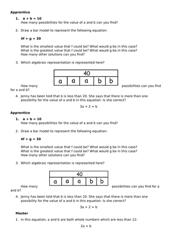 Year 6 Maths Mastery: Algebra