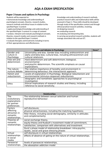 AQA A Level student specification- Paper 3