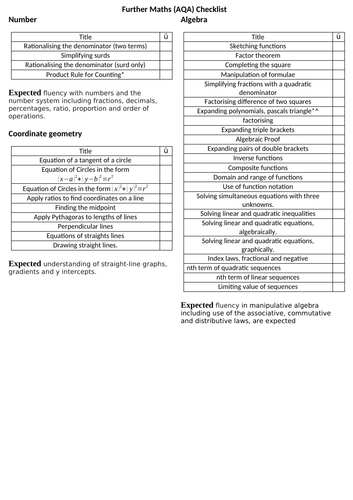 AQA Level 2 Further Maths (new Spec) Revision Checklist