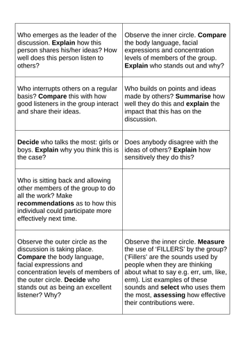 socratic talk cards