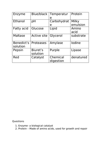 Biological molecule bingo