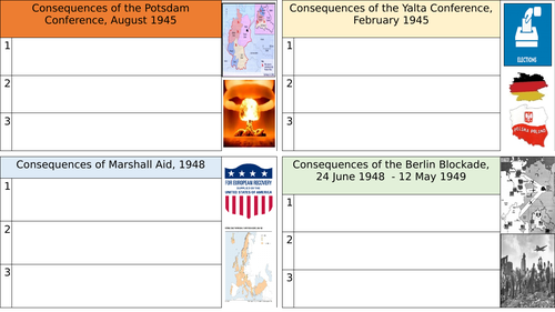 Cold War revision cue cards