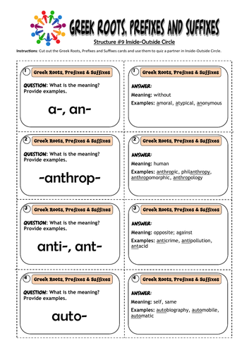 Kagan Structures #9 Inside Outside Circle: Greek Roots, Prefixes and Suffixes