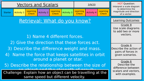 AQA Physics 9-1 Forces - Scalar and Vectors