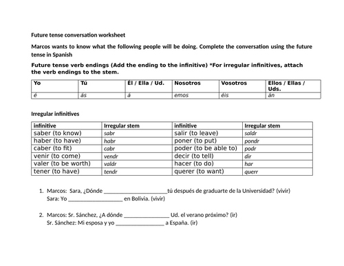 Future tense conversation worksheet