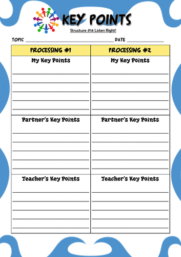 Kagan Structures #14 Listen Right! Note Taking Page, Key Ideas and Key Points