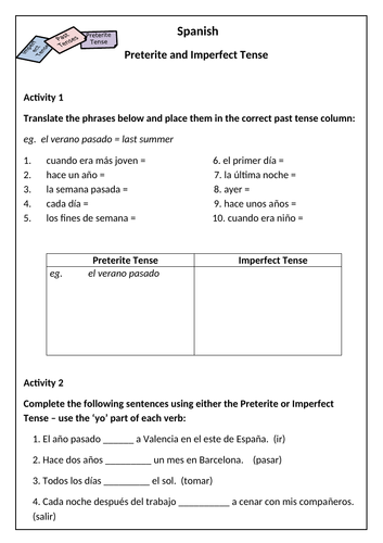 Spanish Preterite And Imperfect Tense Worksheet Pretérito 1780