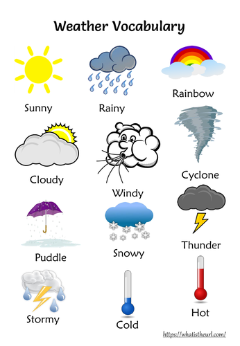 Weather Vocabulary and Worksheets for Grade 1