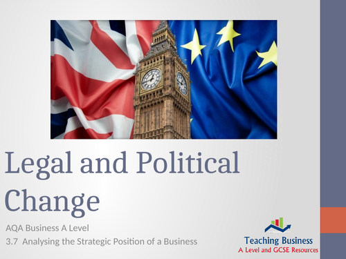 AQA Business - Political and Legal Change