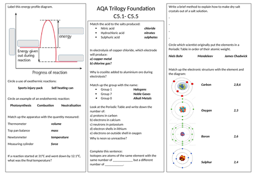 Chemistry Paper 1 revision for AQA Trilogy Foundation