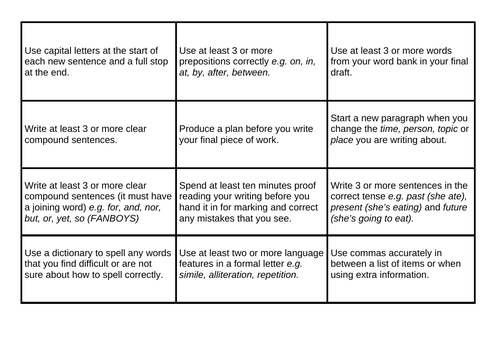 Differentiation grid