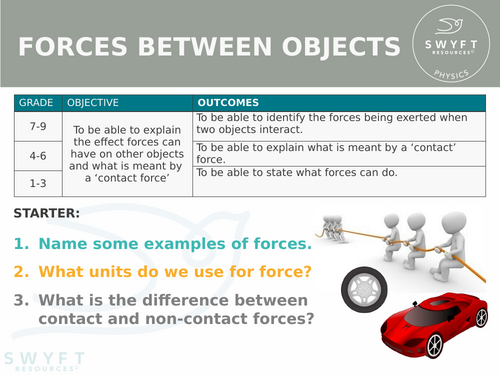 NEW AQA GCSE (2016) Physics - Forces Between Objects