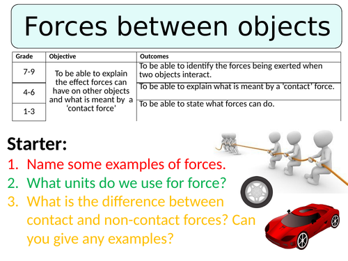 NEW AQA GCSE (2016) Physics - Forces Between Objects